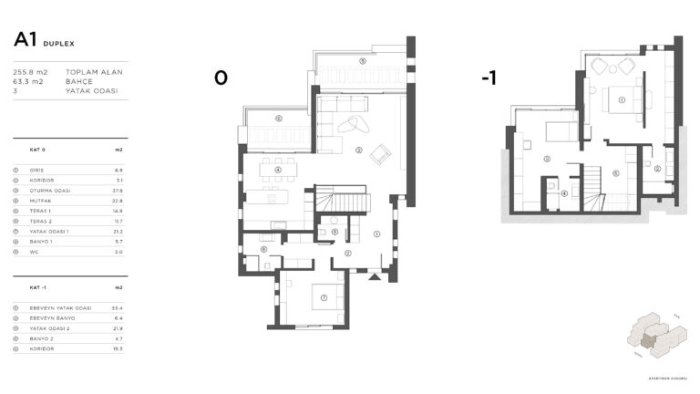 3+1 Penthouse Daire Planı / Terra Hill Projesi, Alsancak, Girne