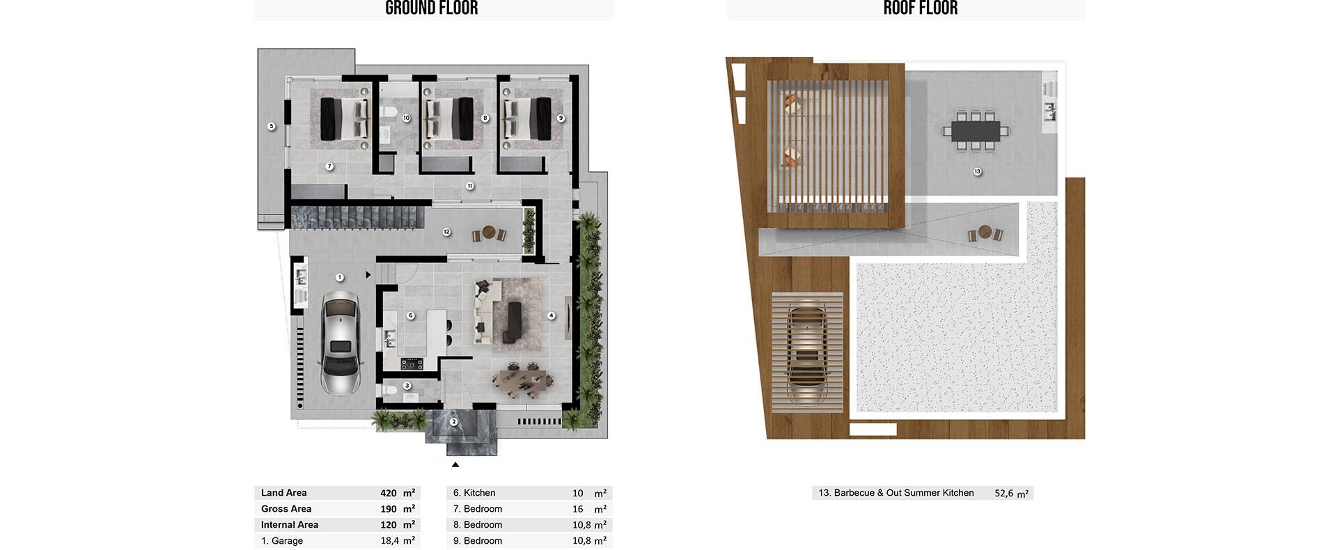 Gazimağusa Yeniboğaziçi Satılık 3+1 Villa Kat Planı